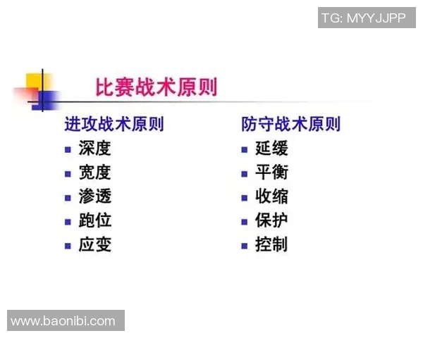 重庆足球队区域防守解析:战术布局与执行的深度剖析