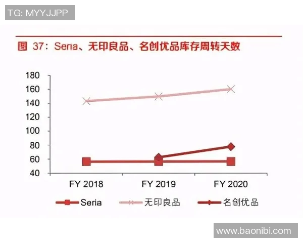 河床与巴竞技历史交锋记录分析及战绩对比探讨