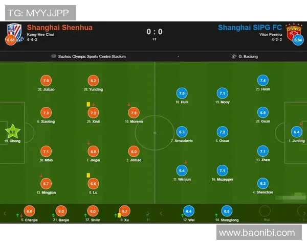 申花与上港对决分析：战术布局与球员状态的全面解读