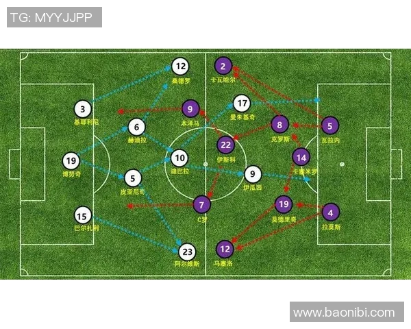 索诺拉与瓜达对决分析：战术布局与球员表现的全面解读