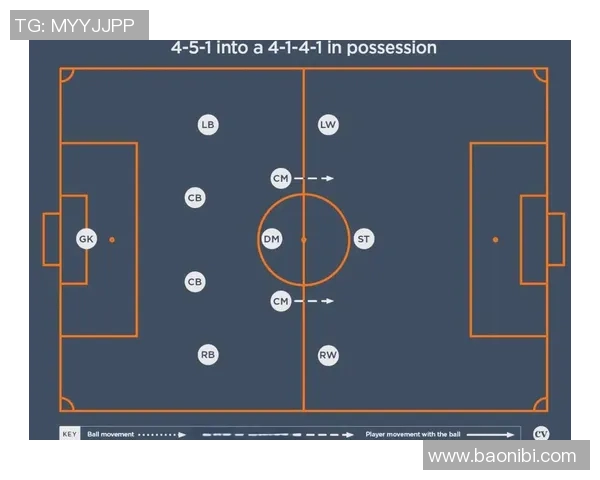 马斯特里与路斯巴达的激烈对决揭示足球战术的新趋势与未来发展